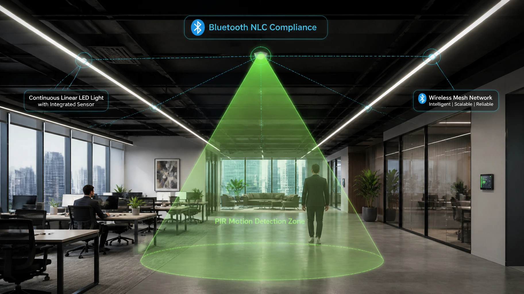 Linear smart sensor daylight harvesting motion detection coverage network topology LumiEasy Linear smart sensor daylight harvesting motion detection coverage network topology LumiEasy