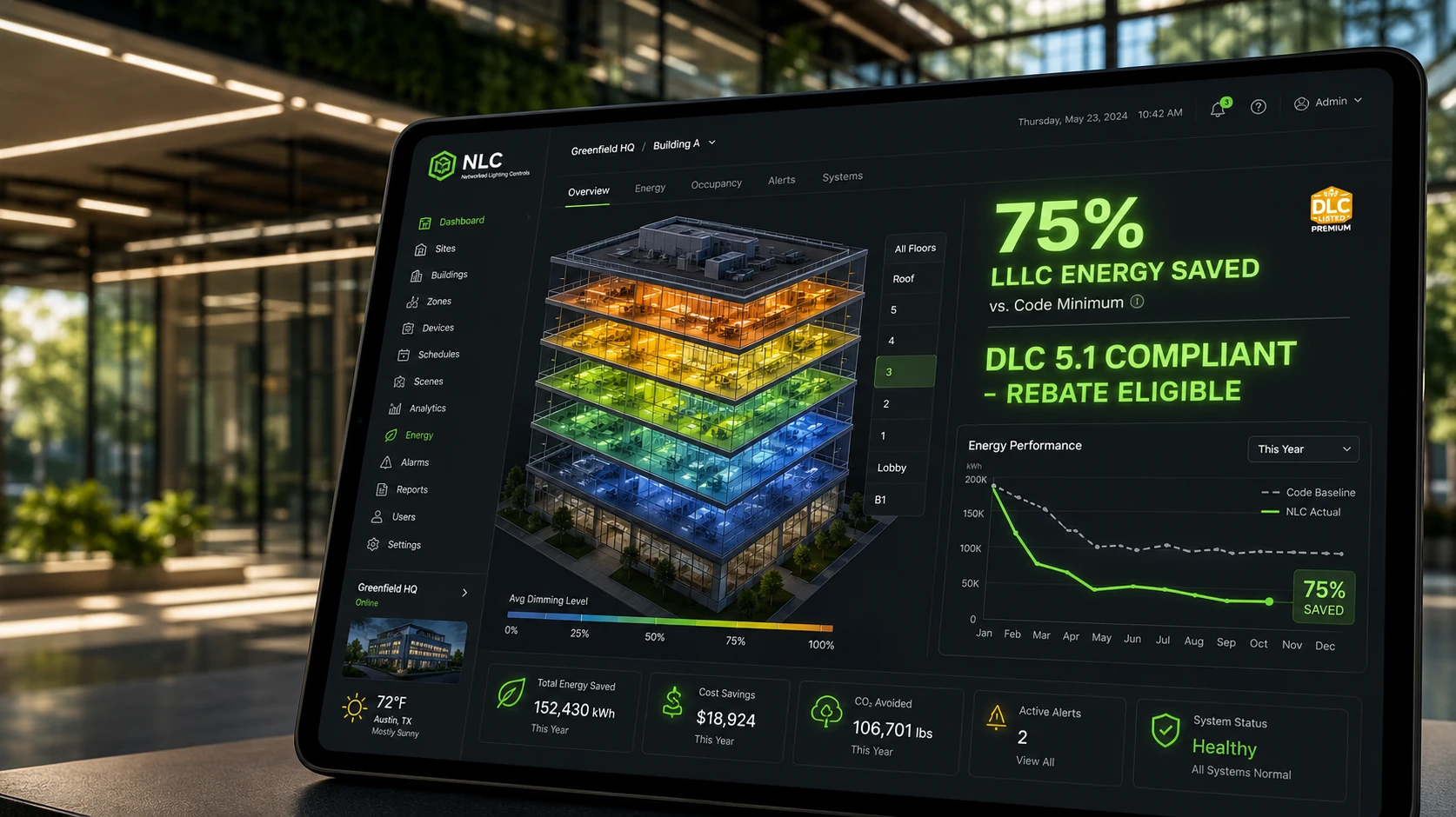 DLC 5.1 Networked Lighting Controls: Unlocking Maximum Utility Rebates DLC 5.1 Networked Lighting Controls: Unlocking Maximum Utility Rebates