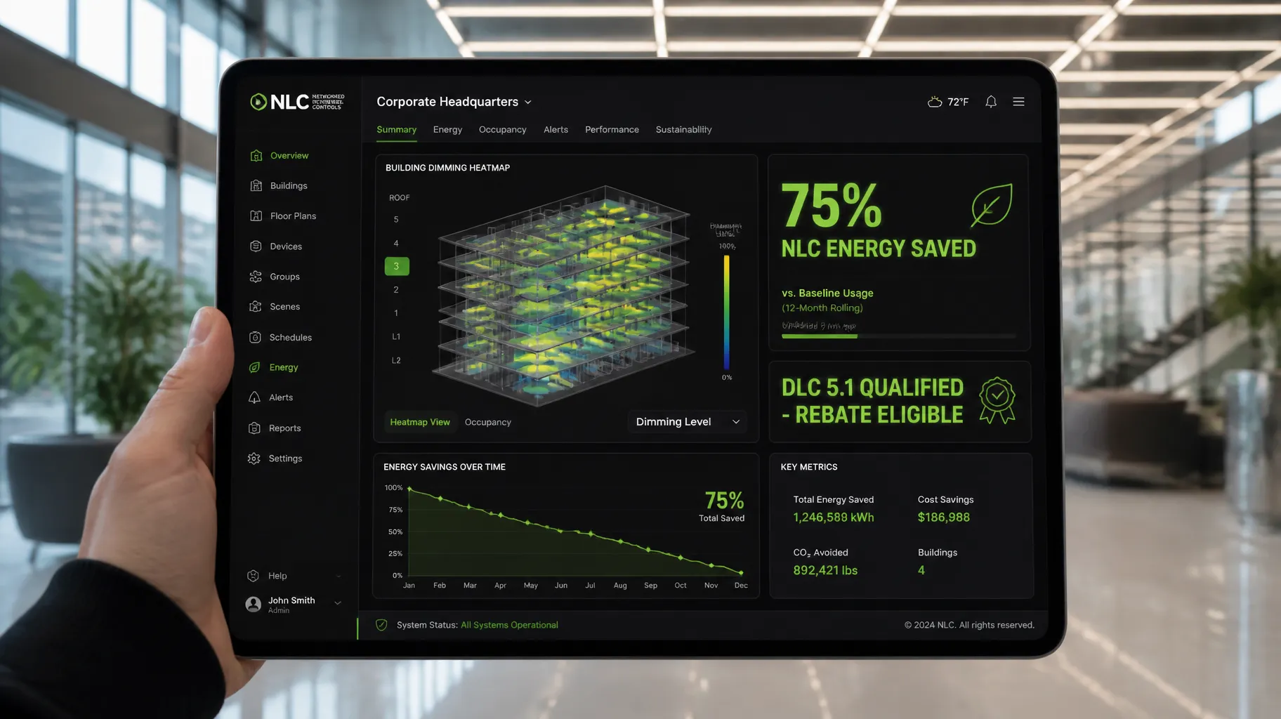 NLC lighting control DLC 5.1 energy optimization software dashboard LumiEasy NLC lighting control DLC 5.1 energy optimization software dashboard LumiEasy