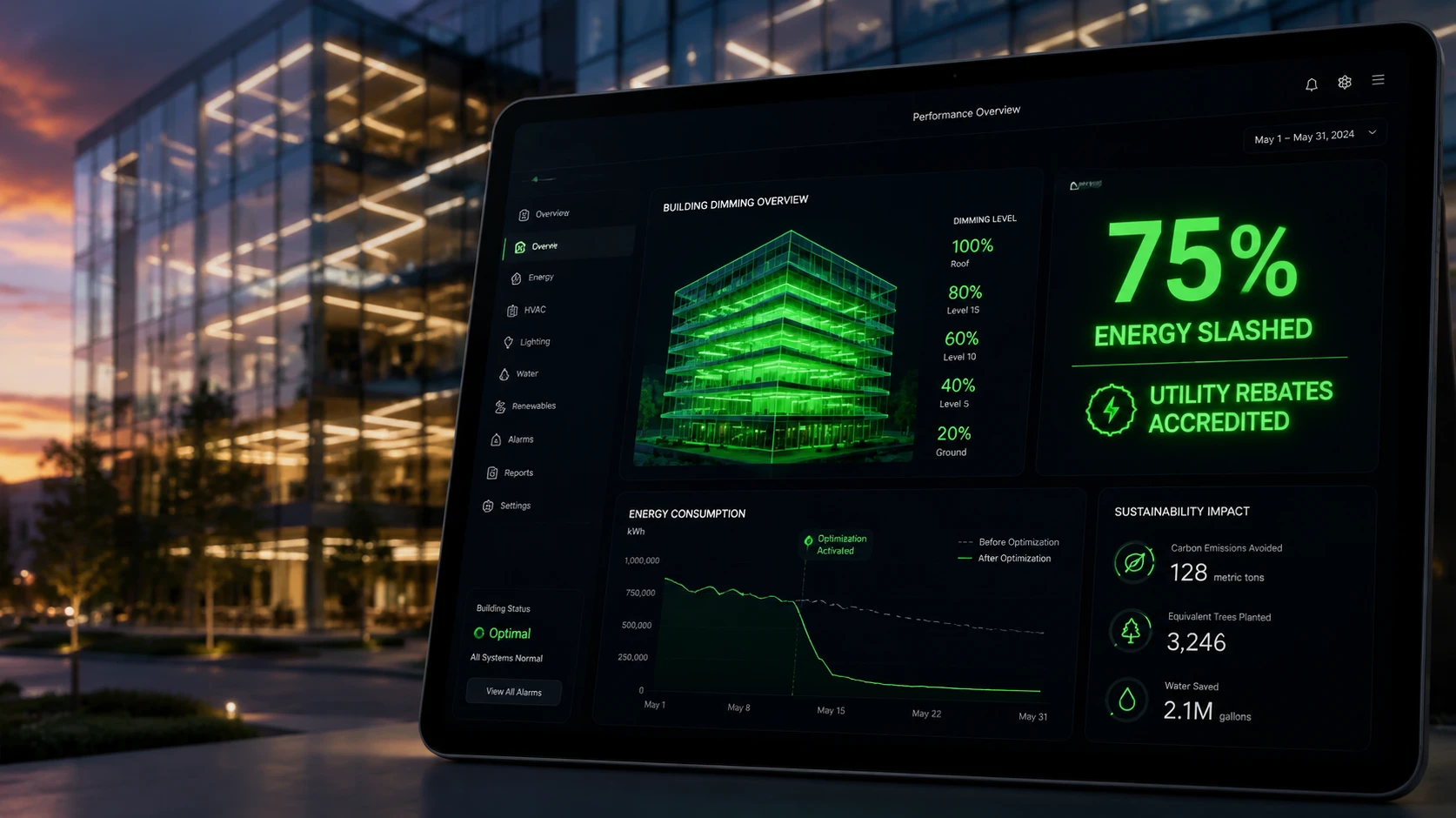 Commercial smart lighting energy savings utility rebate tracking dashboard LumiEasy Commercial smart lighting energy savings utility rebate tracking dashboard LumiEasy