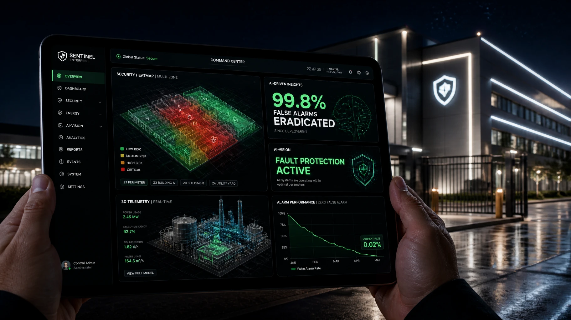 AI PIR pet immune sensor security management software dashboard LumiEasy