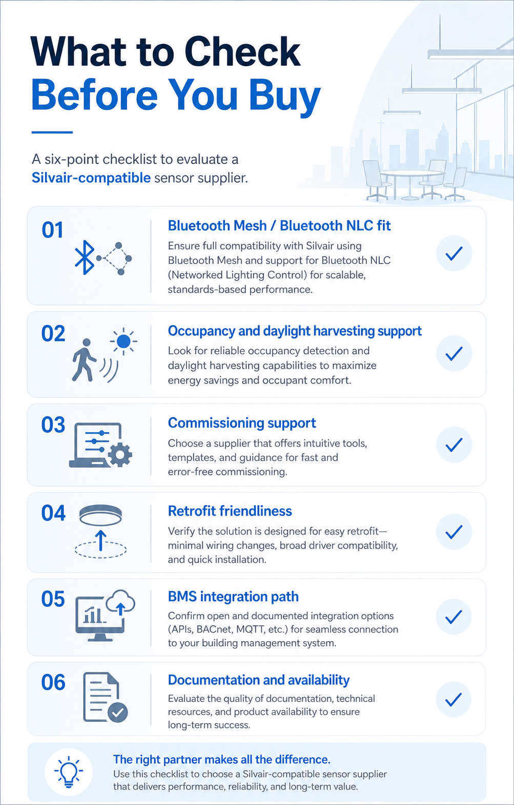 Checklist for evaluating a Silvair-compatible sensor supplier Checklist for evaluating a Silvair-compatible sensor supplier
