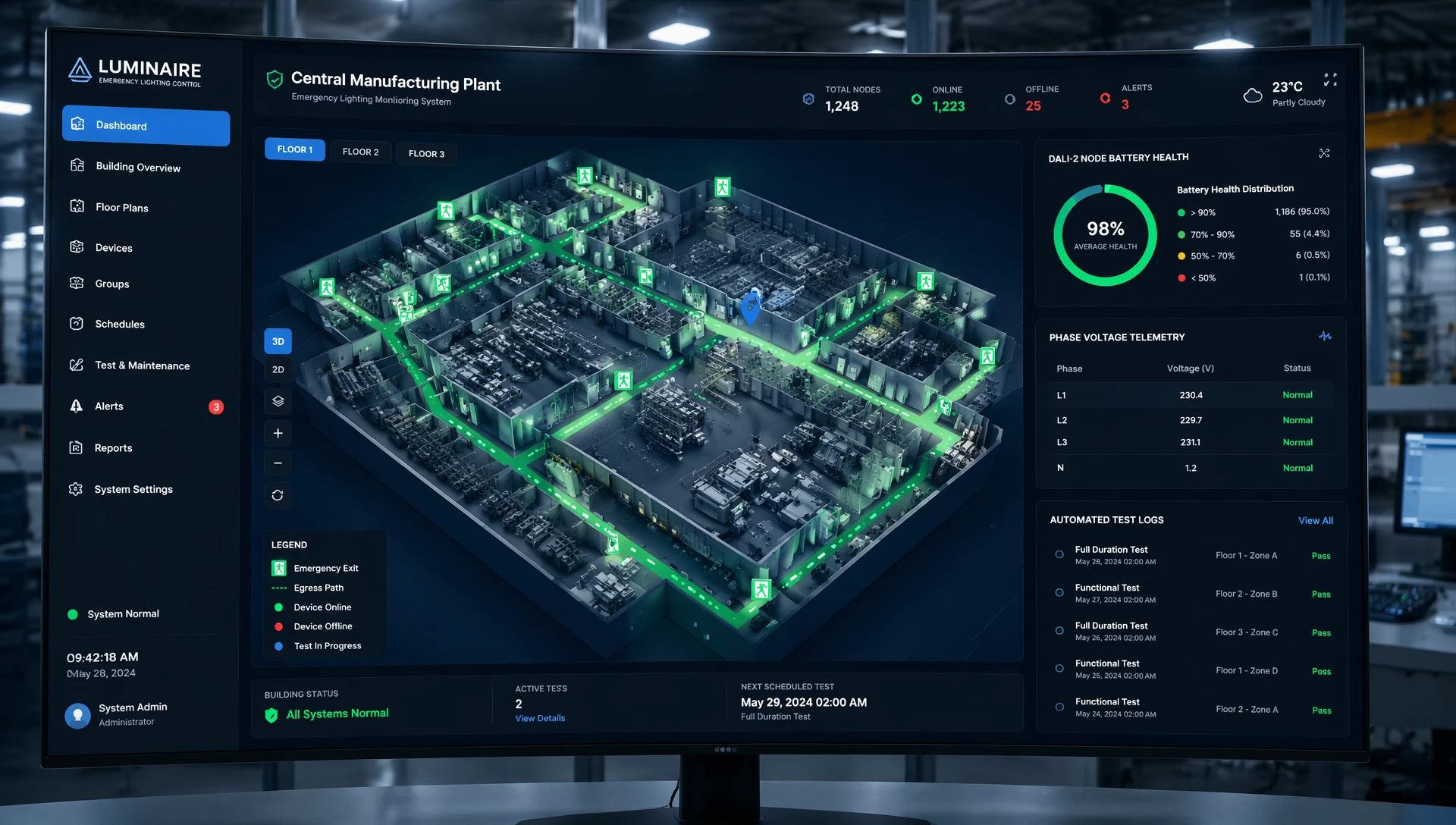 Industrial emergency lighting control monitoring system dashboard showing battery health and evacuation routes in a factory control room Industrial emergency lighting control monitoring system dashboard showing battery health and evacuation routes in a factory control room