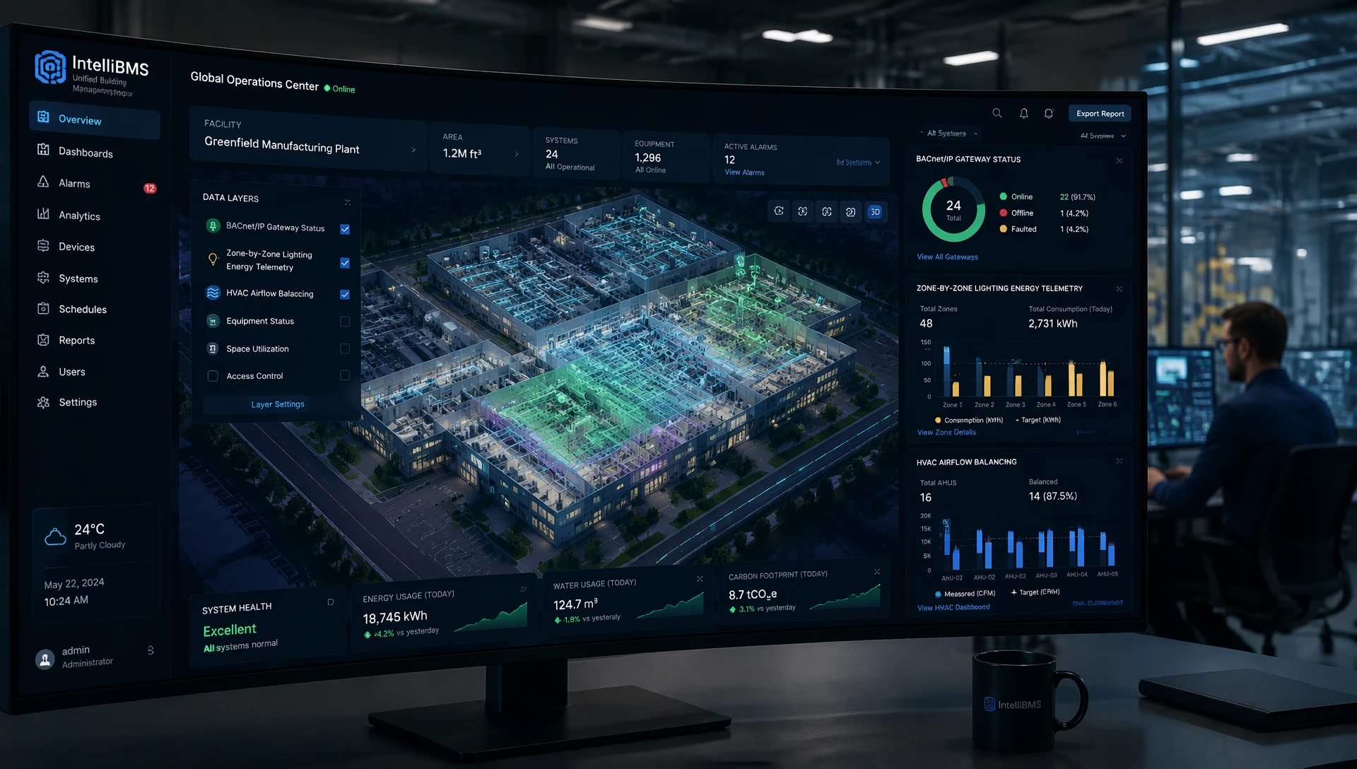Unified factory building management system interface showing smart controller integration for lighting, HVAC, and energy monitoring Unified factory building management system interface showing smart controller integration for lighting, HVAC, and energy monitoring