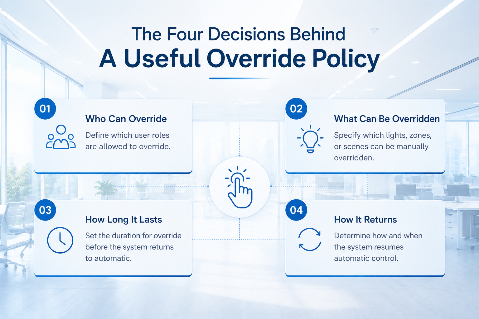 Four decisions for a commercial lighting override policy