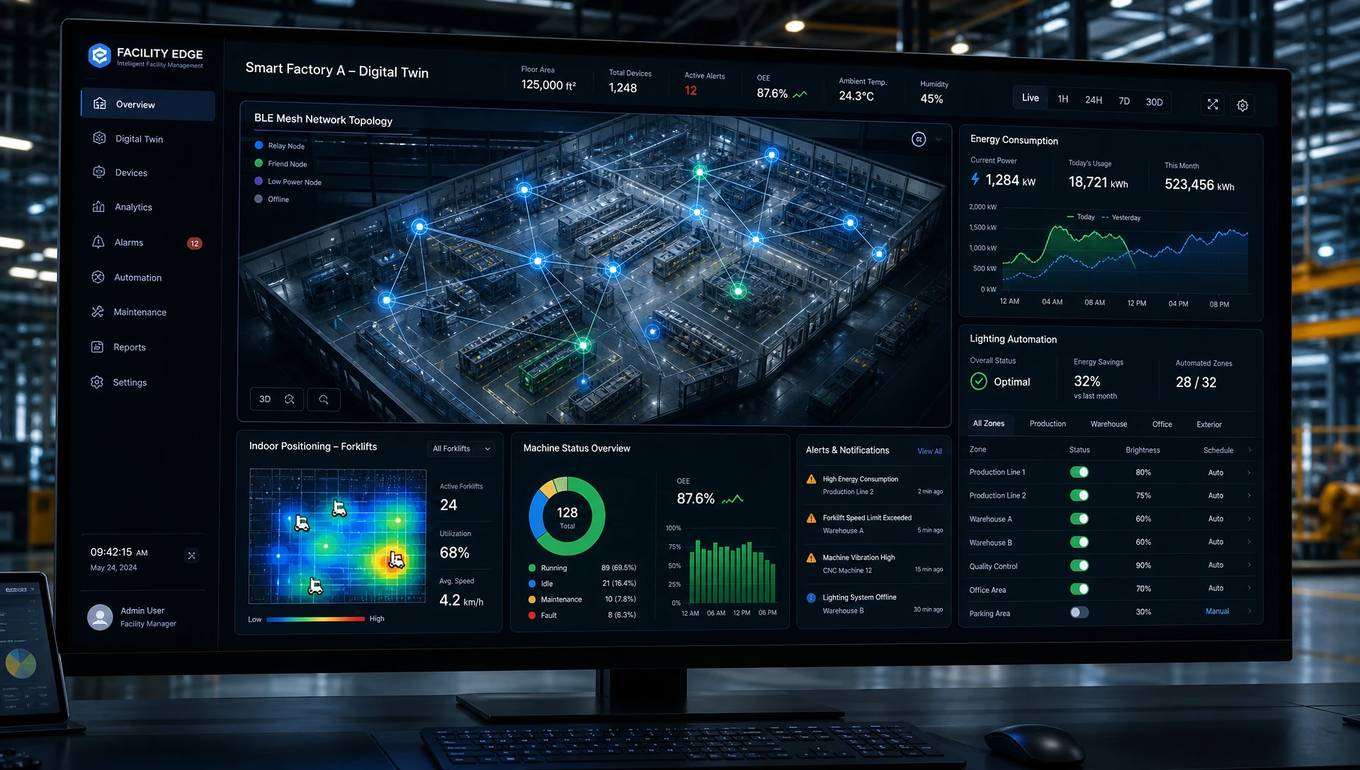 Real-Time BLE Mesh Energy Telemetry and Asset Tracking Dashboard in a Factory Control Room. Real-Time BLE Mesh Energy Telemetry and Asset Tracking Dashboard in a Factory Control Room.
