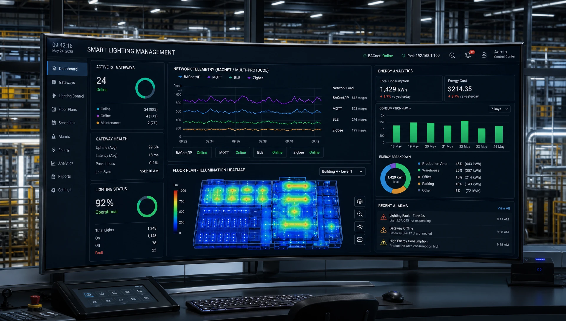 Futuristic industrial control center displaying a modern 3D smart factory lighting management dashboard on a large curved SCADA monitor. The interface displays active IoT smart lighting gateway nodes, multi-protocol BACnet network telemetry graphs, floor plan illumination heatmaps, and energy analytics. Clean dark mode UI/UX layout, crisp telemetry visuals, highly detailed photorealistic 8k render --ar 16:9 --style raw --v 6.0 Futuristic industrial control center displaying a modern 3D smart factory lighting management dashboard on a large curved SCADA monitor. The interface displays active IoT smart lighting gateway nodes, multi-protocol BACnet network telemetry graphs, floor plan illumination heatmaps, and energy analytics. Clean dark mode UI/UX layout, crisp telemetry visuals, highly detailed photorealistic 8k render --ar 16:9 --style raw --v 6.0