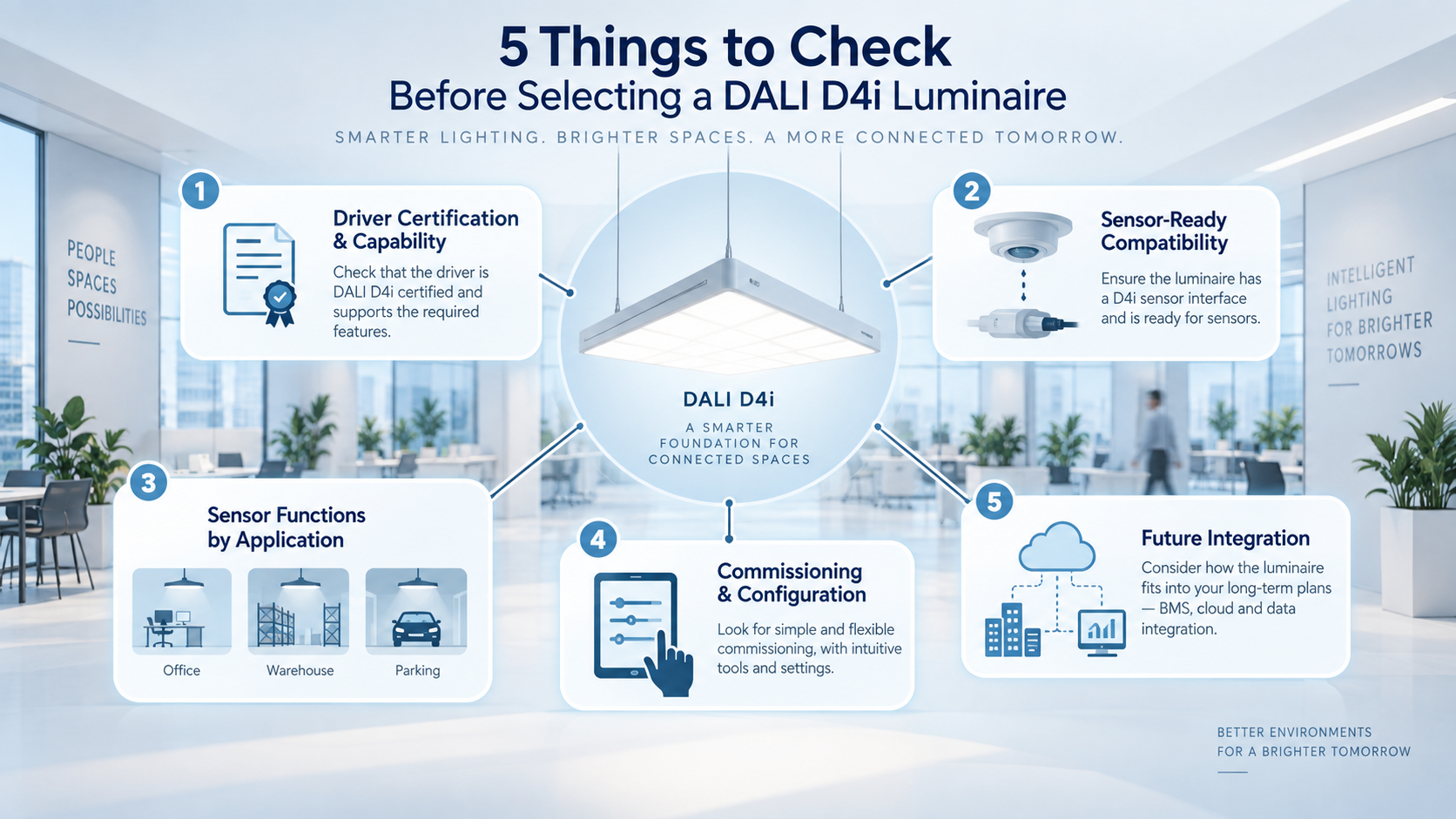 DALI D4i luminaire selection checklist for commercial lighting projects DALI D4i luminaire selection checklist for commercial lighting projects