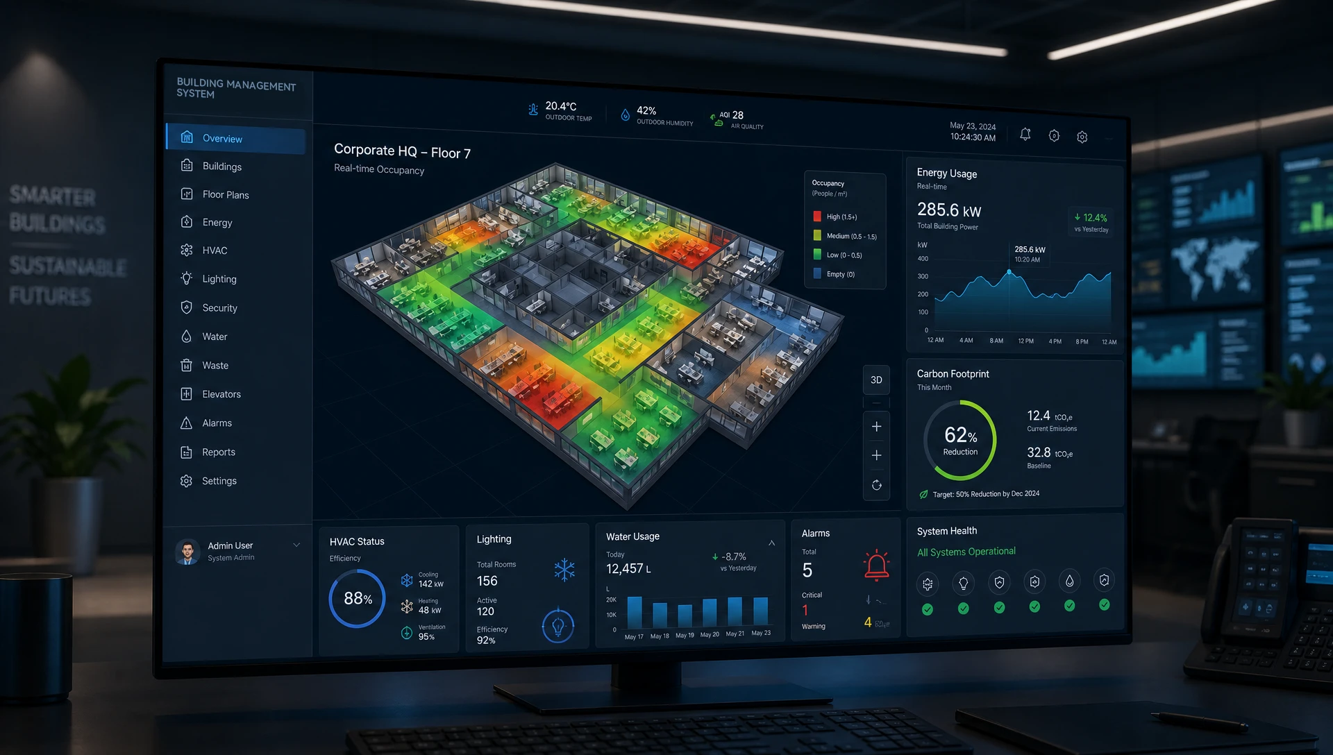 Commercial building management system dashboard displaying real-time energy analytics and spatial occupancy heatmap Commercial building management system dashboard displaying real-time energy analytics and spatial occupancy heatmap