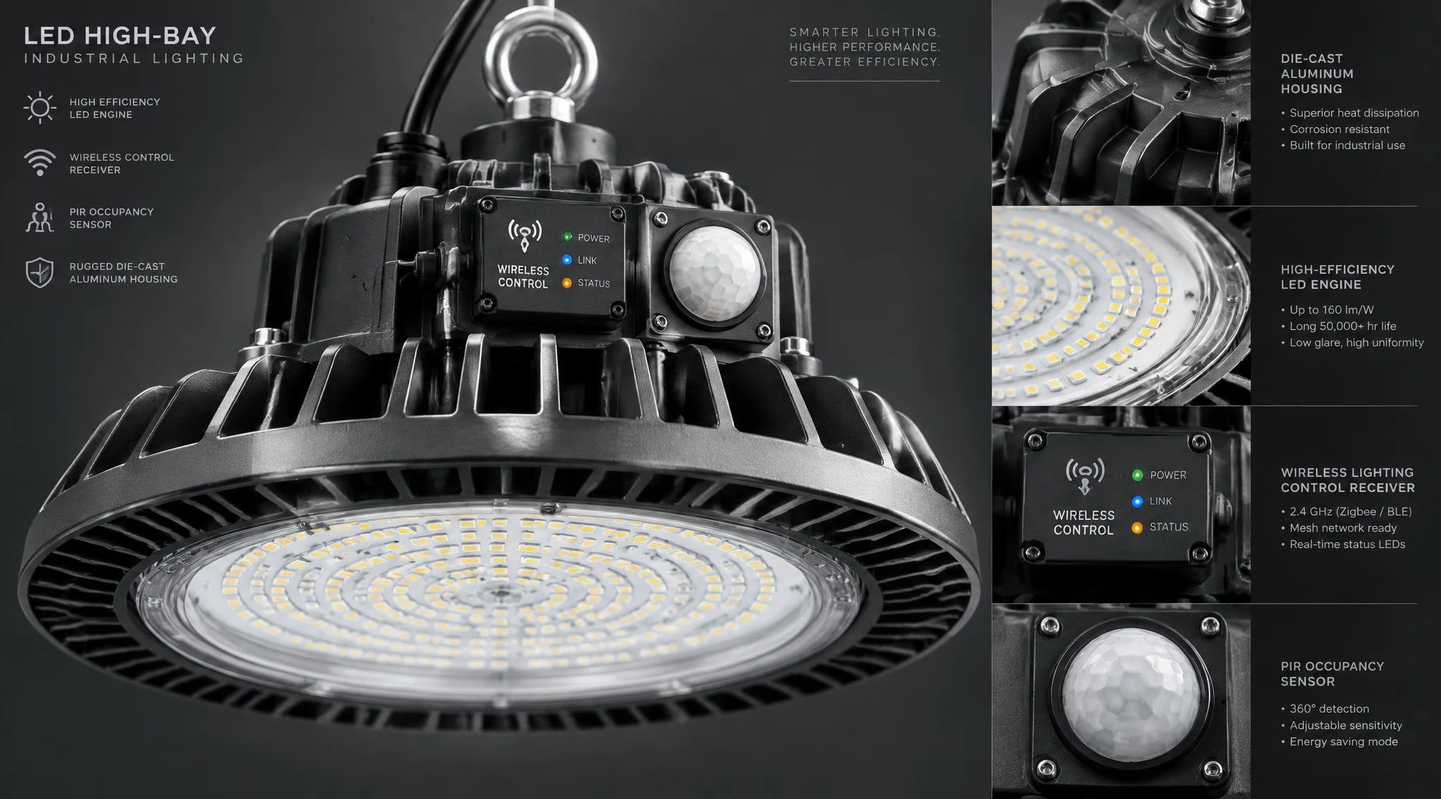 Industrial LED luminaire lighting fixture with integrated smart control driver and sensor node