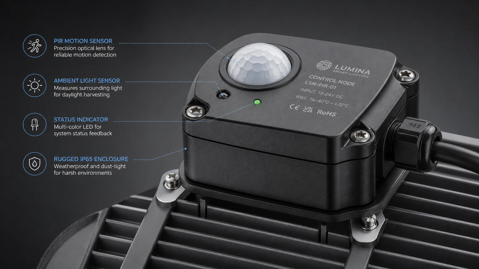 Integrated commercial lighting controls sensor node on a luminaire Integrated commercial lighting controls sensor node on a luminaire